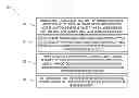 Fig. 01 - Adaptable business objects