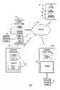 Fig. 02 - Importing profiles for configuring specific system components into a configuration profile for the system
