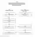 Fig. 01 - Modification of terminal and service provider machines using an update server machine