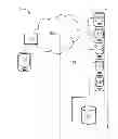 Fig. 01 - System for providing test environments for executing and analysing test routines