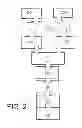 Fig. 03 - System for providing test environments for executing and analysing test routines