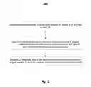 Fig. 04 - Runtime State Based Code Re-Optimization