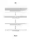 Fig. 05 - Runtime State Based Code Re-Optimization