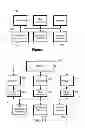 Fig. 02 - Simultaneous compiler binary optimizations