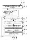 Fig. 04 - METHODS AND SYSTEMS FOR UPDATING ONLINE GAMING CLIENTS