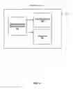 Fig. 03 - Interactive product improvement through the use of variants and data gathering reports in a system that can be updated on the fly