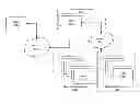 Fig. 01 - Systems and methods for cloud management