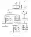 Fig. 01 - System and methods for management virtualization