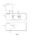 Fig. 02 - Selecting a virtual basis input output system based on information about a software stack