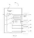 Fig. 07 - Selecting a virtual basis input output system based on information about a software stack