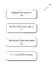 Fig. 01 - SYSTEM AND METHOD FOR CHECKING THE CONFORMANCE OF THE BEHAVIOR OF A PROCESS