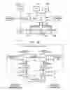 Fig. 06 - System and method for topology-aware job scheduling and backfilling in an HPC environment