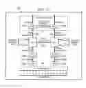Fig. 07 - System and method for topology-aware job scheduling and backfilling in an HPC environment
