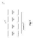 Fig. 02 - Methods and Systems for Scalable Computing on Commodity Hardware for Irregular Applications