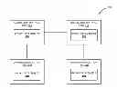 Fig. 01 - Integrating software solution units
