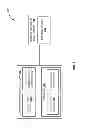 Fig. 02 - Integrating software solution units