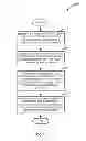 Fig. 03 - Integrating software solution units