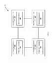 Fig. 04 - Integrating software solution units