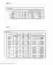 Fig. 06 - Management device, management device control method, and storage medium