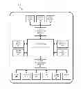 Fig. 01 - MULTI-MEDIA AD TARGETING AND CONTENT RECOMMENDATION WITH VIEWER IDENTITY DETECTION SYSTEM