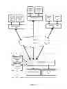 Fig. 10 - MULTI-MEDIA AD TARGETING AND CONTENT RECOMMENDATION WITH VIEWER IDENTITY DETECTION SYSTEM