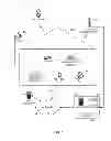 Fig. 02 - Methods and apparatus to communicate audience measurement information