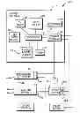 Fig. 01 - Enablement of premium content for internet video client