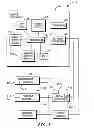 Fig. 02 - Enablement of premium content for internet video client