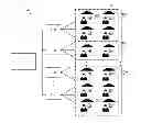 Fig. 01 - Systems, methods and computer-readable media for resource-based allocation of content transmitted in a media network