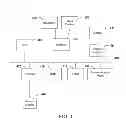 Fig. 07 - Systems, methods and computer-readable media for resource-based allocation of content transmitted in a media network