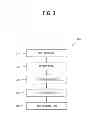 Fig. 04 - IMAGE PROCESSING APPARATUS AND CONTROL METHOD THEREOF