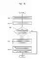 Fig. 09 - IMAGE PROCESSING APPARATUS AND CONTROL METHOD THEREOF