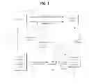 Fig. 02 - Method and apparatus for processing digital service signals