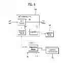 Fig. 06 - Method and apparatus for processing digital service signals