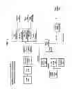Fig. 07 - Method and apparatus for processing digital service signals