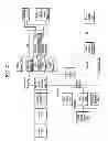Fig. 08 - Method and apparatus for processing digital service signals