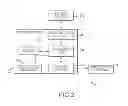 Fig. 03 - Electronic programming guides combining stored content information and content provider schedule information