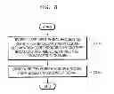 Fig. 06 - THREE-DIMENSIONAL ELECTRONIC PROGRAMMING GUIDE PROVIDING APPARATUS AND METHOD