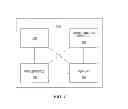 Fig. 08 - System and method bridging cloud based user interfaces