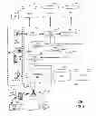 Fig. 03 - Method and apparatus for delivery of application services