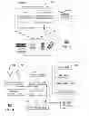 Fig. 04 - Method and apparatus for delivery of application services