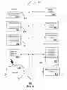 Fig. 09 - Method and apparatus for delivery of application services