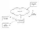 Fig. 01 - Video processing system and transcoder for use with layered video coding and methods for use therewith