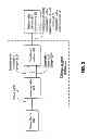 Fig. 03 - Video processing system and transcoder for use with layered video coding and methods for use therewith