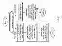 Fig. 16 - Video processing system and transcoder for use with layered video coding and methods for use therewith