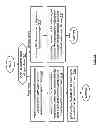 Fig. 22 - Video processing system and transcoder for use with layered video coding and methods for use therewith