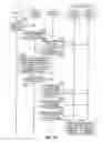 Fig. 16 - Ad-hoc media presentation based upon dynamic discovery of media output devices that are proximate to one or more users