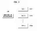 Fig. 03 - Method of managing the standby mode of a broadcast receiving device by external signaling