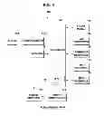 Fig. 06 - Method of managing the standby mode of a broadcast receiving device by external signaling