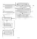 Fig. 02 - Techniques for credential auditing